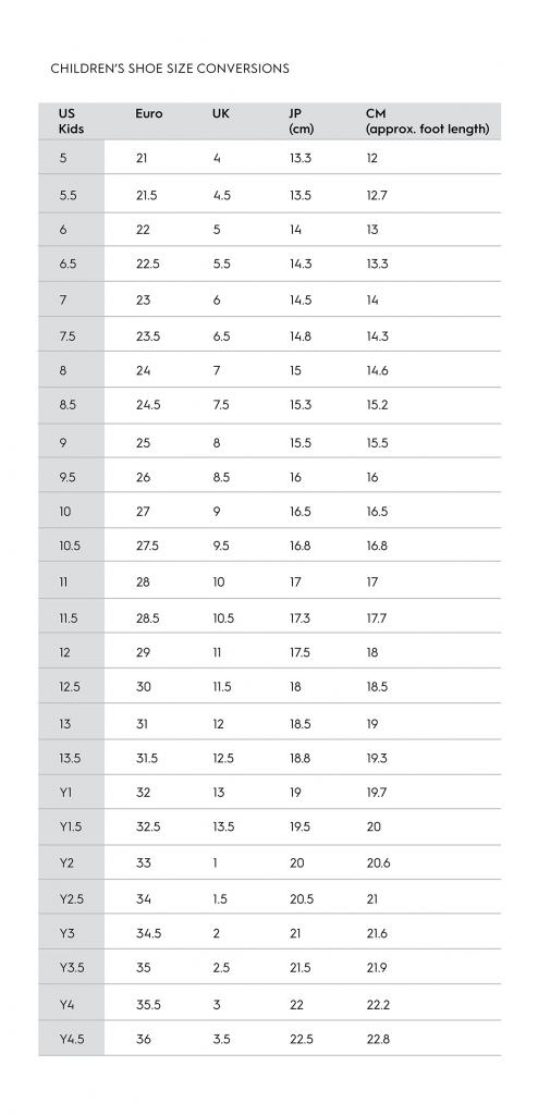 Finding The Right Fit | Plae Australia